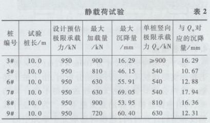 砖混结构的梁 装饰工装施工 第3张 砖混结构的梁 装饰工装施工 第3张