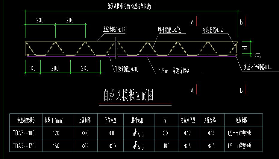 桁架支座斜腹板在桁架平面内的计算长度取为 钢结构跳台施工 第1张 桁架支座斜腹板在桁架平面内的计算长度取为 钢结构跳台施工 第1张