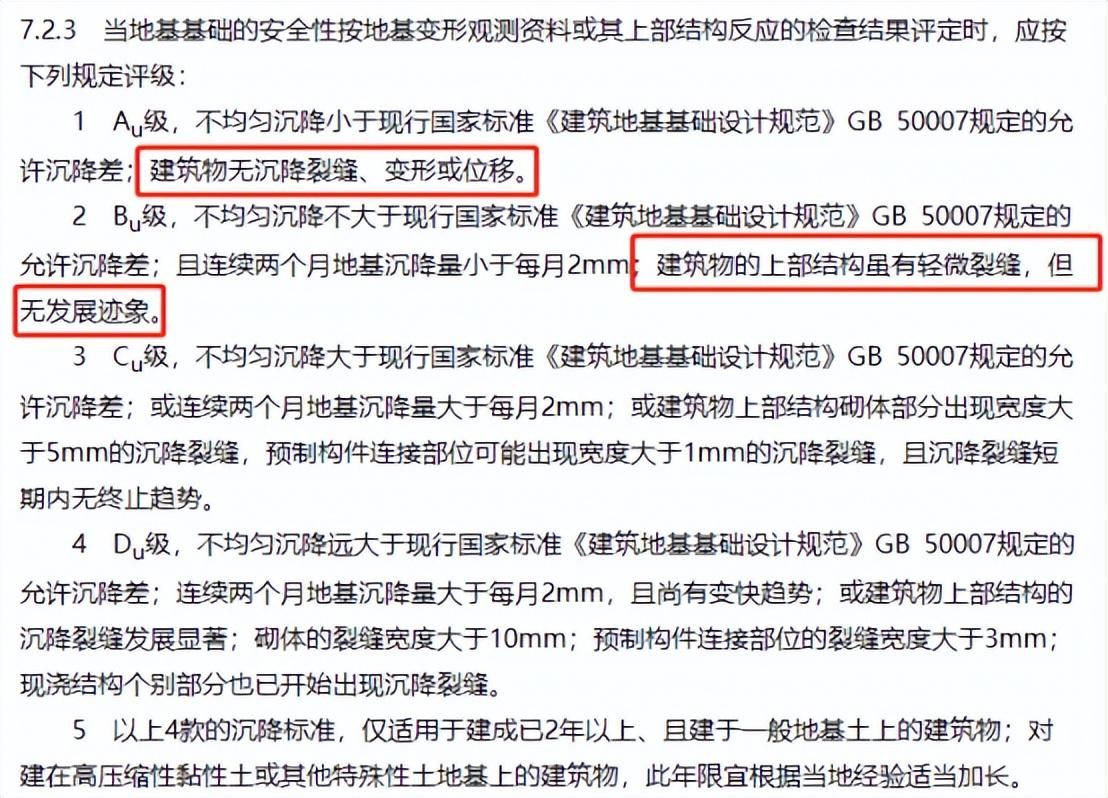 地基下沉标准要求(地基下沉的标准和要求旨在确保建筑物安全性和稳定性) 装饰家装设计 第5张 地基下沉标准要求(地基下沉的标准和要求旨在确保建筑物安全性和稳定性) 装饰家装设计 第5张