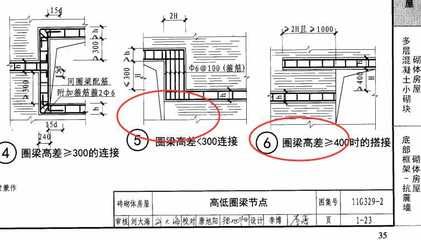 砖混结构圈梁搭接长度怎么算(砖混结构圈梁搭接长度的计算方法详细解释砖混结构圈梁搭接长度) 装饰幕墙设计 第4张 砖混结构圈梁搭接长度怎么算(砖混结构圈梁搭接长度的计算方法详细解释砖混结构圈梁搭接长度) 装饰幕墙设计 第4张