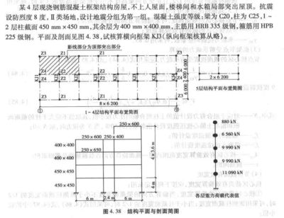 水箱框架结构（水箱框架更换的常见误区）