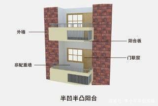砖混结构的承重墙怎么判断(砖混结构房屋设计原则) 装饰幕墙施工 第3张 砖混结构的承重墙怎么判断(砖混结构房屋设计原则) 装饰幕墙施工 第3张