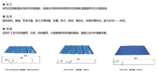 桁架定义（桁架在现代建筑中的应用） 钢结构钢结构停车场施工 第3张