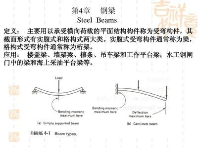 桁架定义（桁架在现代建筑中的应用） 钢结构钢结构停车场施工 第4张