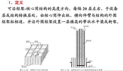 桁架定义（桁架在现代建筑中的应用） 钢结构钢结构停车场施工 第5张