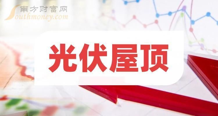 光伏屋顶龙头概念股（中来股份roe波动分析） 装饰工装施工 第2张