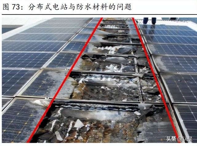 光伏防水材料（光伏防水材料在确保光伏系统长期稳定运行中起着至关重要作用）