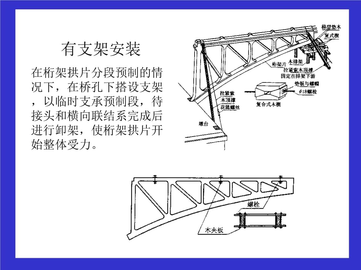 桁架固定支架图片高清(桁架固定支架高清图片库) 装饰工装施工 第3张 桁架固定支架图片高清(桁架固定支架高清图片库) 装饰工装施工 第3张