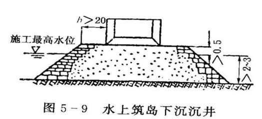 基础下沉什么意思（基础下沉对建筑安全的影响） 钢结构蹦极设计 第5张