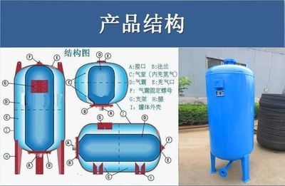 高位水箱支架怎么安装(高位水箱支架安装常见问题及解决水箱支架安装常见问题) 钢结构跳台设计 第3张 高位水箱支架怎么安装(高位水箱支架安装常见问题及解决水箱支架安装常见问题) 钢结构跳台设计 第3张