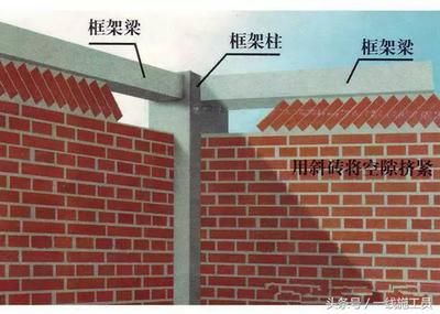 砖混框架结构施工顺序图 钢结构钢结构螺旋楼梯设计 第5张 砖混框架结构施工顺序图 钢结构钢结构螺旋楼梯设计 第5张