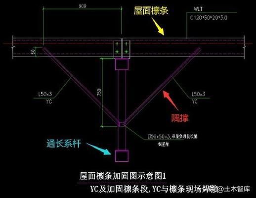 光伏屋顶加固方案设计规范要求