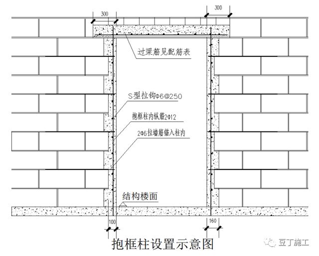 墙体砌筑构造柱设置规范(墙体砌筑构造柱的设置规范) 钢结构玻璃栈道设计 第3张 墙体砌筑构造柱设置规范(墙体砌筑构造柱的设置规范) 钢结构玻璃栈道设计 第3张