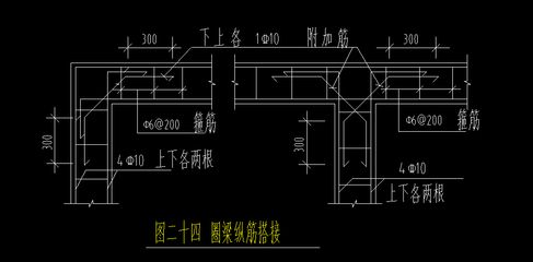 砖混楼圈梁搭接长度(砖混结构圈梁搭接规范详解) 结构地下室施工 第2张 砖混楼圈梁搭接长度(砖混结构圈梁搭接规范详解) 结构地下室施工 第2张