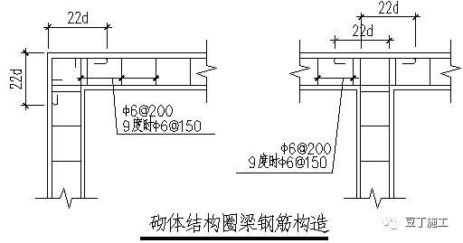 砖混楼圈梁搭接长度(砖混结构圈梁搭接规范详解) 结构地下室施工 第3张 砖混楼圈梁搭接长度(砖混结构圈梁搭接规范详解) 结构地下室施工 第3张