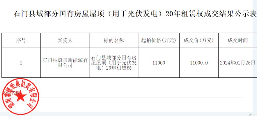 光伏租用屋顶价格(光伏租用屋顶的价格受多种因素影响) 钢结构桁架施工 第1张 光伏租用屋顶价格(光伏租用屋顶的价格受多种因素影响) 钢结构桁架施工 第1张
