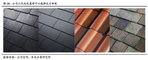 光伏租用屋顶价格(光伏租用屋顶的价格受多种因素影响) 钢结构桁架施工 第4张 光伏租用屋顶价格(光伏租用屋顶的价格受多种因素影响) 钢结构桁架施工 第4张