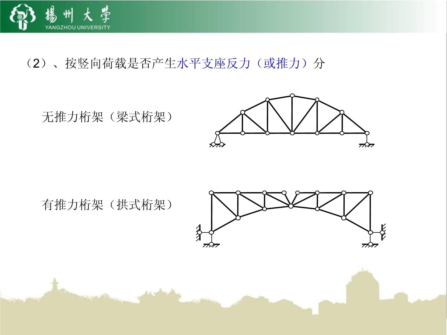 桁架有什么用途和作用(桁架在建筑设计中的应用) 结构机械钢结构施工 第4张 桁架有什么用途和作用(桁架在建筑设计中的应用) 结构机械钢结构施工 第4张