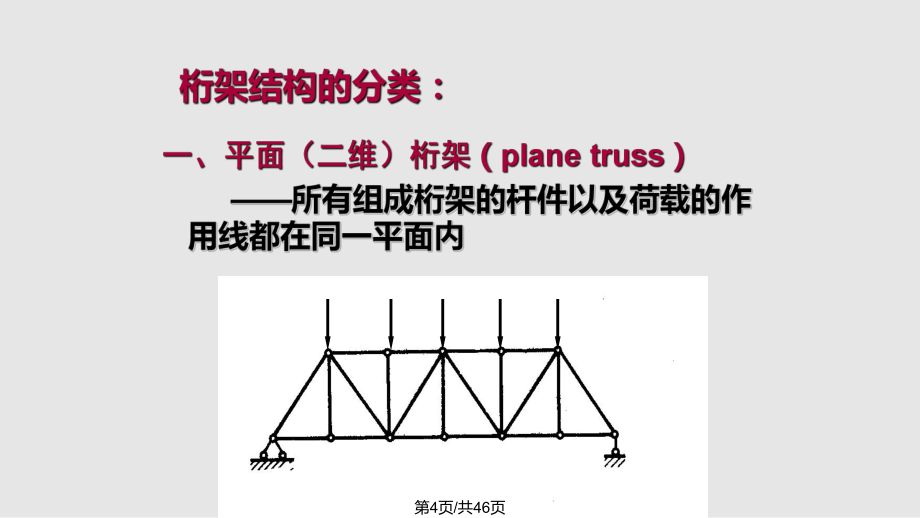 桁架有什么用途和作用(桁架在建筑设计中的应用) 结构机械钢结构施工 第5张 桁架有什么用途和作用(桁架在建筑设计中的应用) 结构机械钢结构施工 第5张