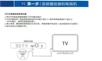 电视架安装步骤 北京加固施工 第4张 电视架安装步骤 北京加固施工 第4张