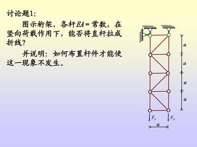 桁架支撑的作用主要是什么(桁架支撑在结构工程中的作用) 北京网架设计 第2张 桁架支撑的作用主要是什么(桁架支撑在结构工程中的作用) 北京网架设计 第2张