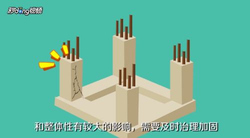 农村自建房子地基下沉怎么加固?(农村自建房地基加固后的维护要点) 建筑效果图设计 第4张 农村自建房子地基下沉怎么加固?(农村自建房地基加固后的维护要点) 建筑效果图设计 第4张