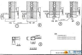 一层平房圈梁多少公分合适(一层平房圈梁尺寸多少合适?) 建筑施工图施工 第3张 一层平房圈梁多少公分合适(一层平房圈梁尺寸多少合适?) 建筑施工图施工 第3张