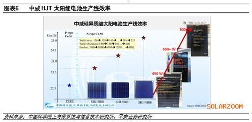 碳排放因子的含义（碳排放因子对个人生活有何影响碳排放因子对个人生活有何影响） 北京钢结构设计问答