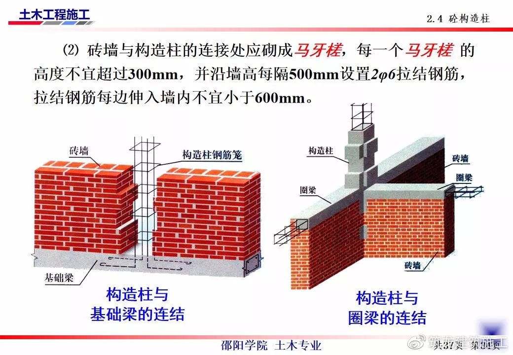 砖墙砌体构造柱及圈梁的设置规范(构造柱与圈梁施工要点) 建筑效果图设计 第4张 砖墙砌体构造柱及圈梁的设置规范(构造柱与圈梁施工要点) 建筑效果图设计 第4张