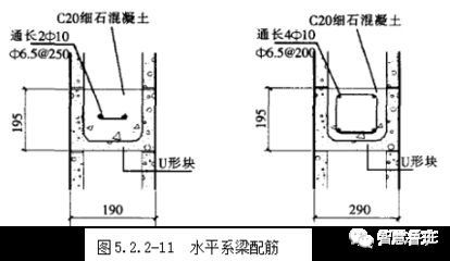 砖墙砌体构造柱及圈梁的设置规范(构造柱与圈梁施工要点) 建筑效果图设计 第5张 砖墙砌体构造柱及圈梁的设置规范(构造柱与圈梁施工要点) 建筑效果图设计 第5张