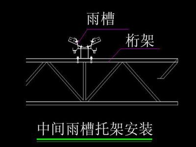 桁架固定底座怎么安装视频(如何安装桁架固定底座在安装桁架固定底座的准备工作) 结构工业装备设计 第2张 桁架固定底座怎么安装视频(如何安装桁架固定底座在安装桁架固定底座的准备工作) 结构工业装备设计 第2张