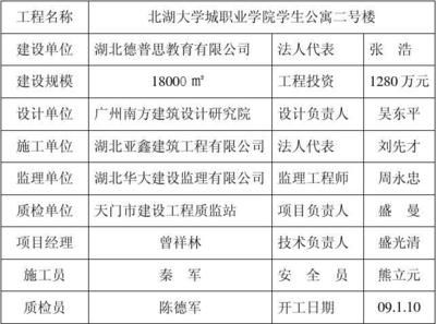 砖混结构与框架结构的抗震级别 装饰幕墙施工 第4张 砖混结构与框架结构的抗震级别 装饰幕墙施工 第4张