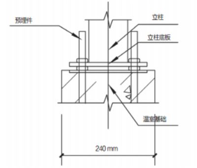 桁架怎么固定不倒板(桁架固定连接结构专利提高桁架拼装和拆卸效率) 钢结构钢结构螺旋楼梯设计 第5张 桁架怎么固定不倒板(桁架固定连接结构专利提高桁架拼装和拆卸效率) 钢结构钢结构螺旋楼梯设计 第5张
