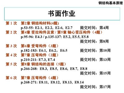 钢结构第4章作业参考答案(钢结构作业参考答案) 钢结构钢结构螺旋楼梯设计 第2张 钢结构第4章作业参考答案(钢结构作业参考答案) 钢结构钢结构螺旋楼梯设计 第2张