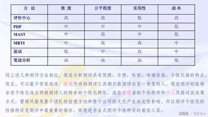 设计单位负责人叫什么职位（设计单位负责人的职位名称） 钢结构有限元分析设计 第3张