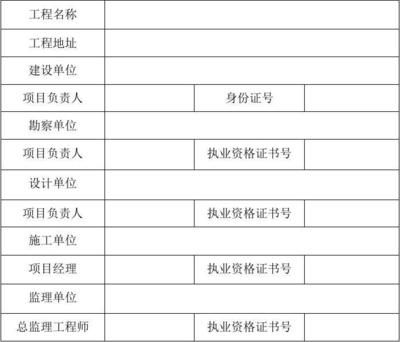 设计单位负责人叫什么职位（设计单位负责人的职位名称） 钢结构有限元分析设计 第5张