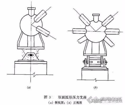 网架挠度测量（网架挠度测量常见问题解答） 北京钢结构设计问答
