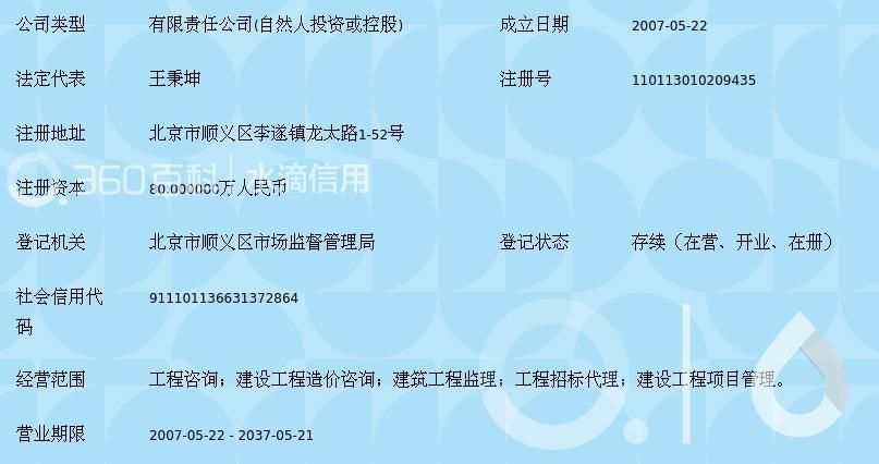 坤加建设工程有限公司招聘(福建坤加建设公司招聘技术负责人岗位) 结构砌体施工 第4张 坤加建设工程有限公司招聘(福建坤加建设公司招聘技术负责人岗位) 结构砌体施工 第4张