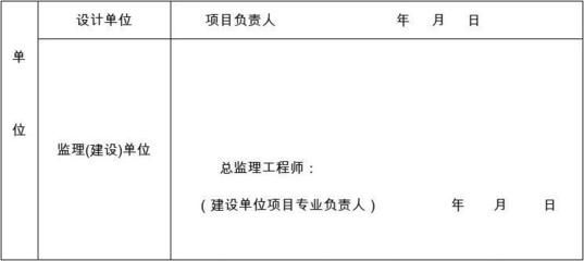 一层楼别墅图片 效果图（一层楼别墅效果图）