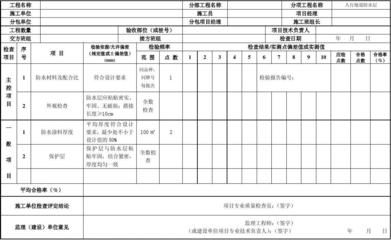 建设工程设计单位项目负责人可以是结构专业吗（建设工程设计单位的项目负责人通常需要具备一定的专业资格和经验）