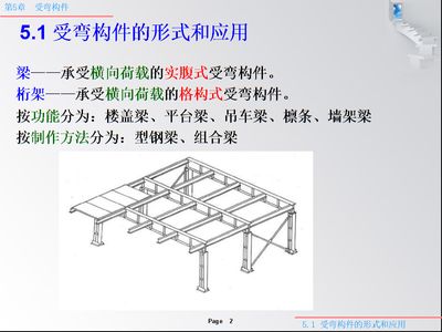 钢结构第四版戴国欣(《钢结构(第4版)》是高等院校土木工程专业的教材) 钢结构框架施工 第1张 钢结构第四版戴国欣(《钢结构(第4版)》是高等院校土木工程专业的教材) 钢结构框架施工 第1张