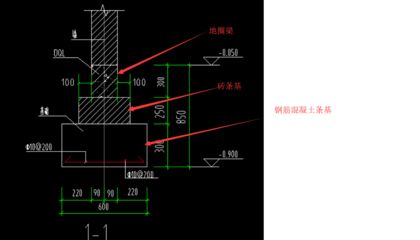 房子圈梁钢筋结构图(房子圈梁钢筋结构图是什么?) 装饰幕墙设计 第3张 房子圈梁钢筋结构图(房子圈梁钢筋结构图是什么?) 装饰幕墙设计 第3张