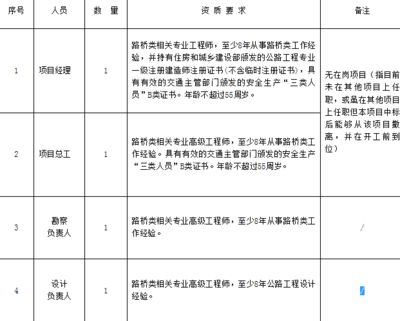 学校文化墙设计图片大全效果图（学校文化墙设计图片大全效果图如何确保每一幅作品都能传达出积极向上的教育理念？）