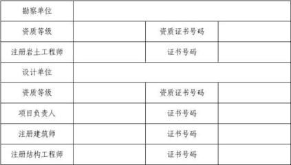 设计项目负责人需要什么资质证书（设计项目负责人的资质证书包括以下几个方面包括以下几个方面） 结构工业钢结构设计 第3张