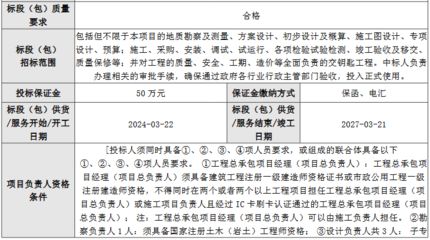 设计单位项目负责人要求注册土木工程师（土木工程师注册流程详解） 结构工业钢结构施工 第3张