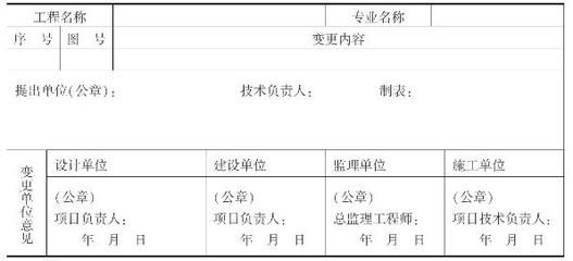设计单位负责人允许变更吗(变更设计单位负责人的流程通常包括以下几个步骤) 钢结构跳台设计 第4张 设计单位负责人允许变更吗(变更设计单位负责人的流程通常包括以下几个步骤) 钢结构跳台设计 第4张