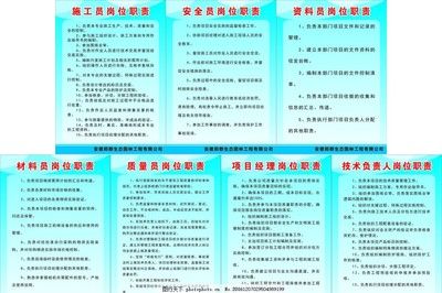 项目设计负责人职责 结构机械钢结构设计 第3张 项目设计负责人职责 结构机械钢结构设计 第3张