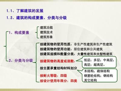 新疆幼儿园加固设计方案最新版（新疆幼儿园加固设计方案） 北京钢结构设计问答
