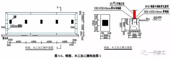 彩钢瓦房结构图 北京加固施工 第4张 彩钢瓦房结构图 北京加固施工 第4张
