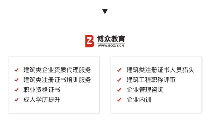 楼体加固工程资质有哪些类型(关于楼体加固工程资质的详细信息) 钢结构异形设计 第4张 楼体加固工程资质有哪些类型(关于楼体加固工程资质的详细信息) 钢结构异形设计 第4张